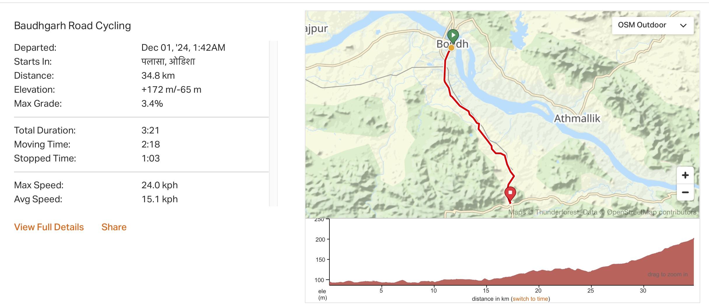 India Cycle Touring Odisha